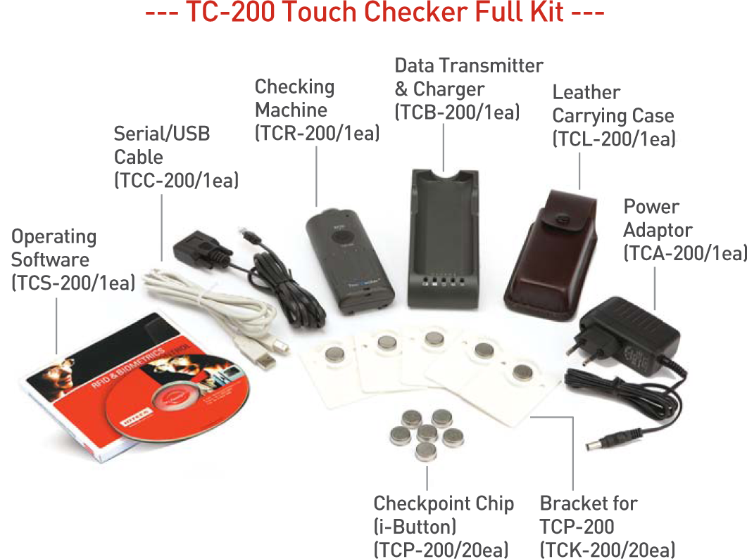 TC-200 Full Kit